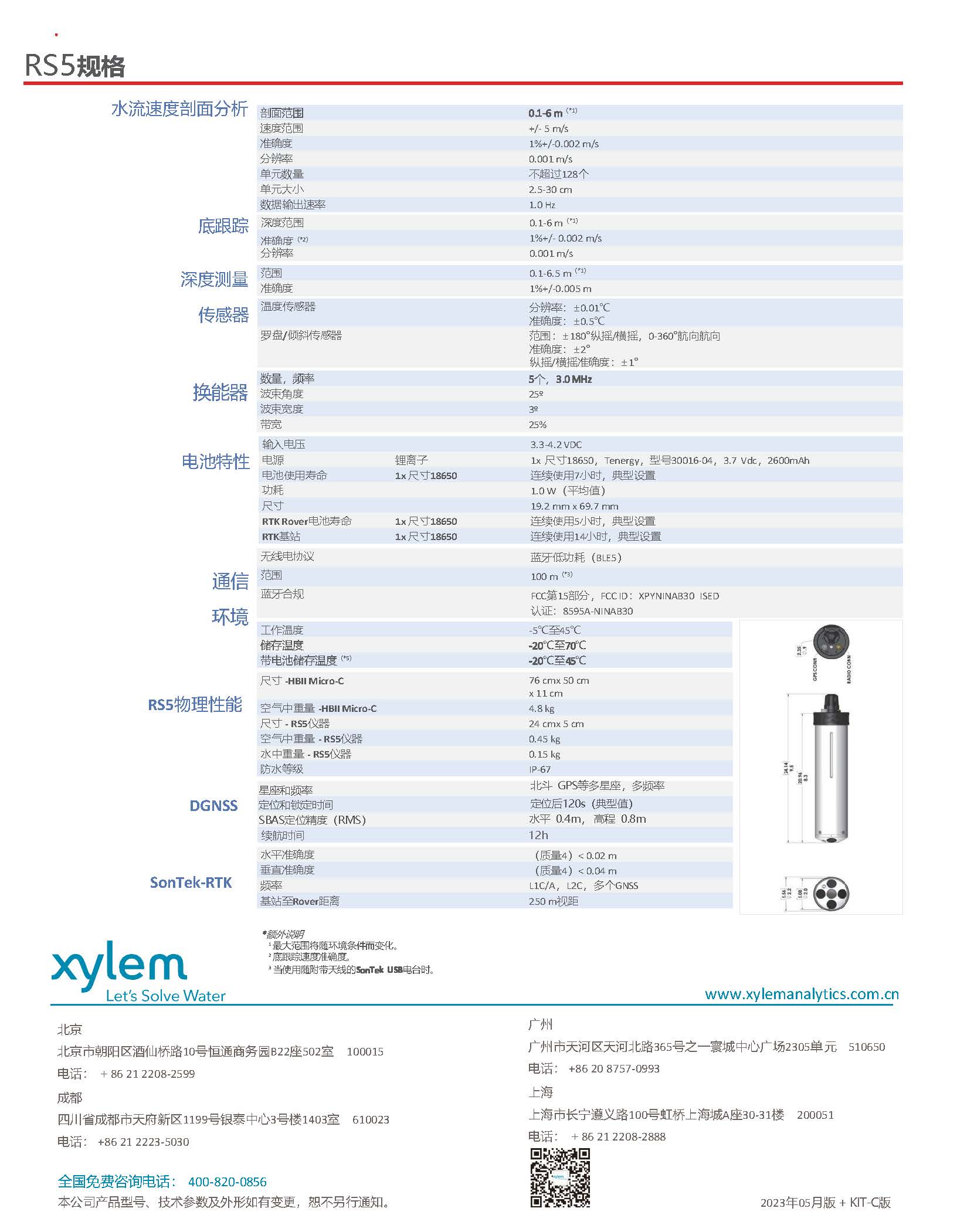 SonTek-RS5-C-KIT